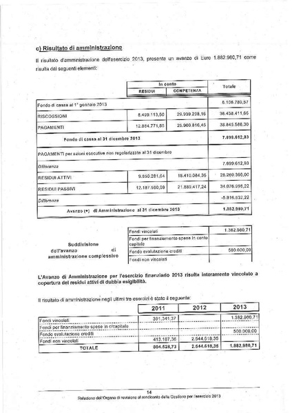 File:2014-04-10 relazione-revisori-rendiconto-2013.pdf