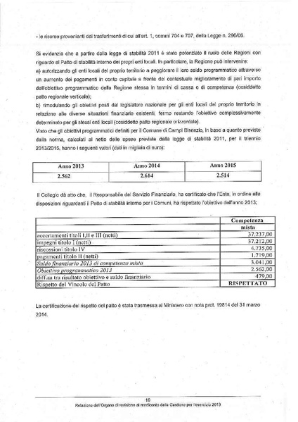 File:2014-04-10 relazione-revisori-rendiconto-2013.pdf