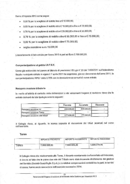File:2014-04-10 relazione-revisori-rendiconto-2013.pdf