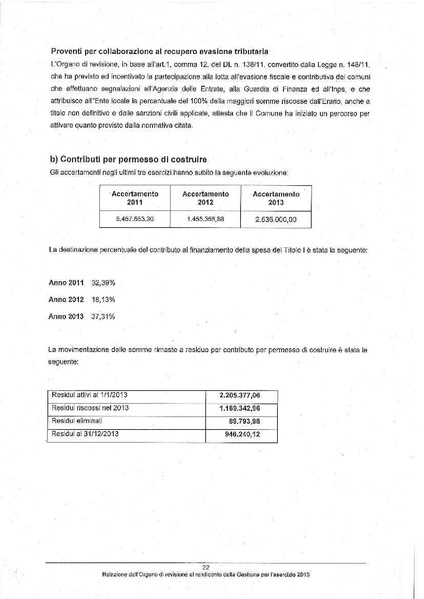 File:2014-04-10 relazione-revisori-rendiconto-2013.pdf
