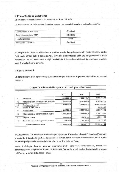 File:2014-04-10 relazione-revisori-rendiconto-2013.pdf