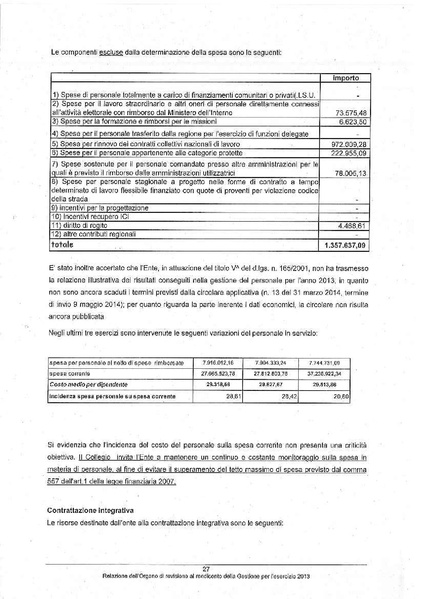 File:2014-04-10 relazione-revisori-rendiconto-2013.pdf