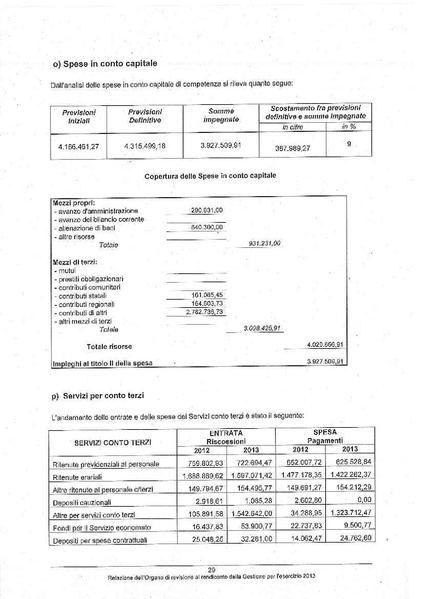 File:2014-04-10 relazione-revisori-rendiconto-2013.pdf