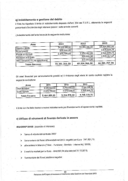 File:2014-04-10 relazione-revisori-rendiconto-2013.pdf