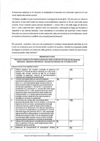 File:2014-04-10 relazione-revisori-rendiconto-2013.pdf