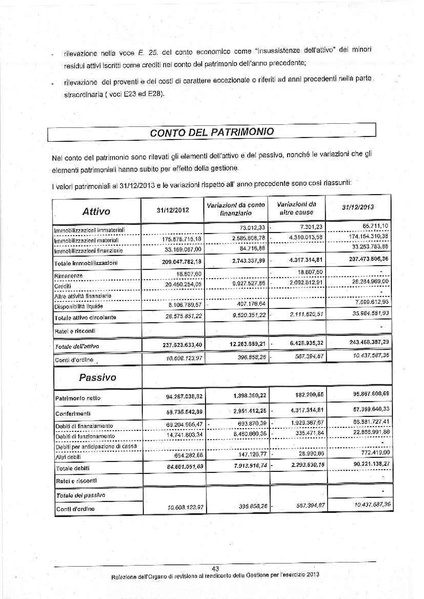 File:2014-04-10 relazione-revisori-rendiconto-2013.pdf