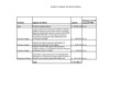 2014-04-15 debiti-fuori-bilancio.pdf