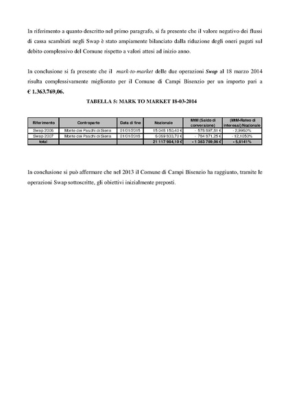 File:2014-04-17 derivati-swap.pdf