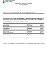 ← pagina precedente