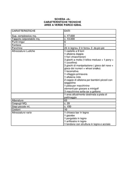 File:2014-09-30 iqbal-capitolato.pdf