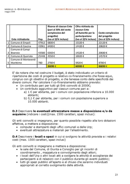 File:2014-10-21 popup scheda-progetto.pdf