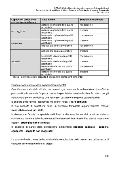 File:2015-03-06 sia-impianto-rifiuti-liquidi-capalle.pdf