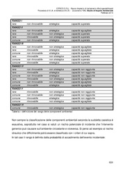 pagina seguente →