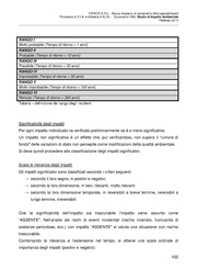 pagina seguente →