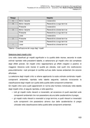 pagina seguente →