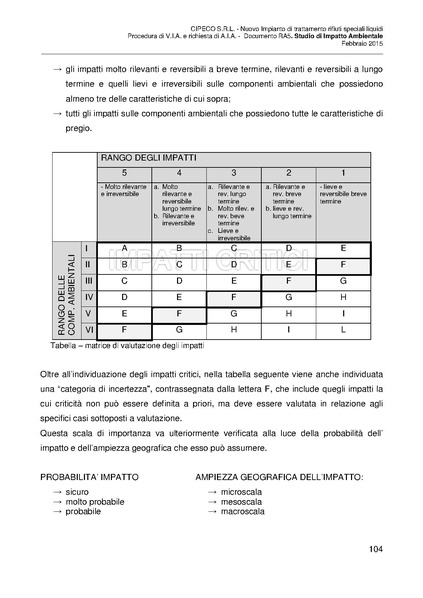 File:2015-03-06 sia-impianto-rifiuti-liquidi-capalle.pdf
