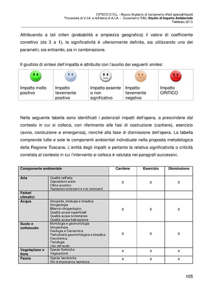 File:2015-03-06 sia-impianto-rifiuti-liquidi-capalle.pdf