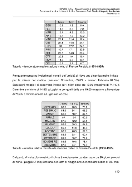 File:2015-03-06 sia-impianto-rifiuti-liquidi-capalle.pdf