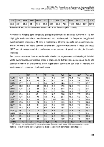 File:2015-03-06 sia-impianto-rifiuti-liquidi-capalle.pdf