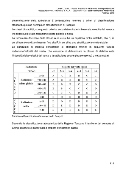 File:2015-03-06 sia-impianto-rifiuti-liquidi-capalle.pdf