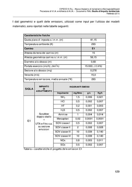 File:2015-03-06 sia-impianto-rifiuti-liquidi-capalle.pdf