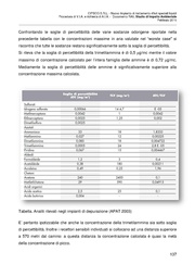 pagina seguente →