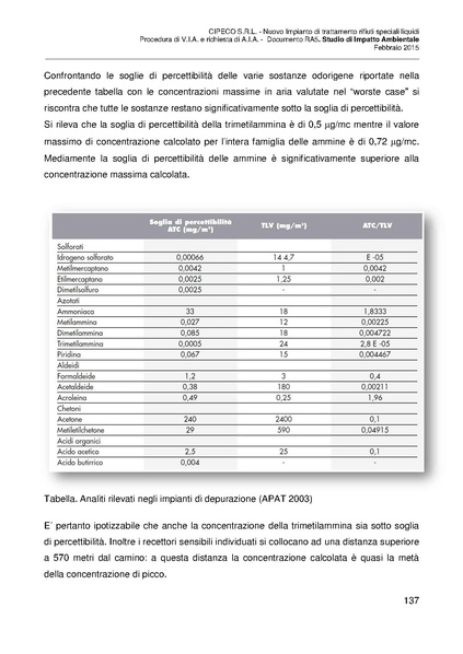 File:2015-03-06 sia-impianto-rifiuti-liquidi-capalle.pdf