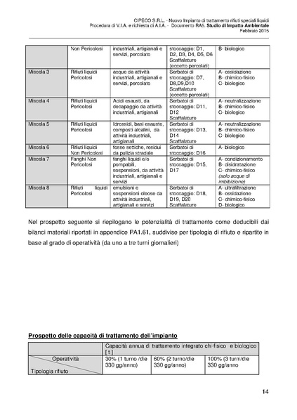 File:2015-03-06 sia-impianto-rifiuti-liquidi-capalle.pdf
