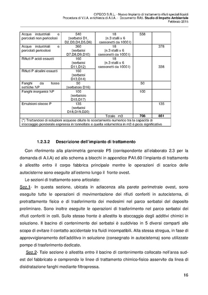 File:2015-03-06 sia-impianto-rifiuti-liquidi-capalle.pdf