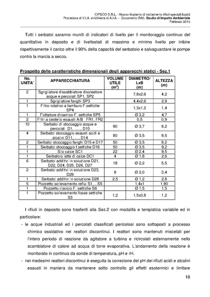 File:2015-03-06 sia-impianto-rifiuti-liquidi-capalle.pdf