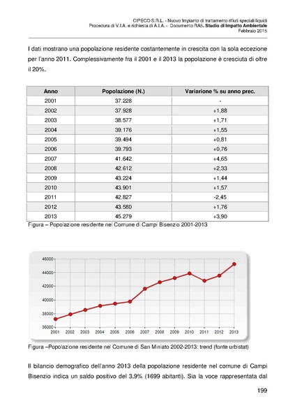 File:2015-03-06 sia-impianto-rifiuti-liquidi-capalle.pdf