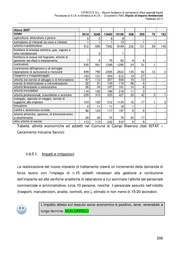 pagina seguente →