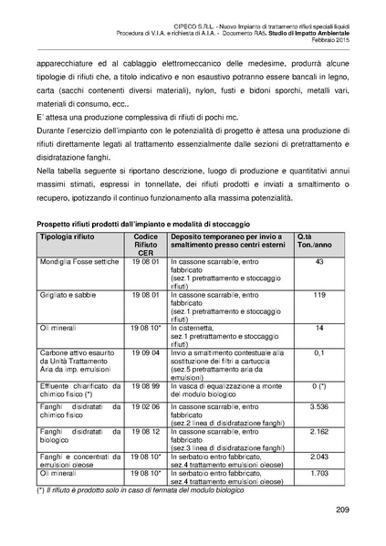 File:2015-03-06 sia-impianto-rifiuti-liquidi-capalle.pdf