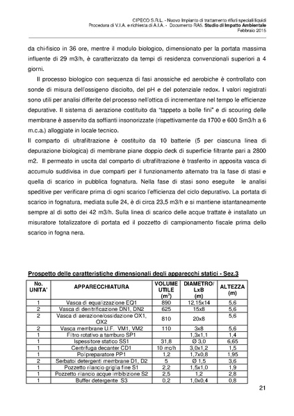 File:2015-03-06 sia-impianto-rifiuti-liquidi-capalle.pdf