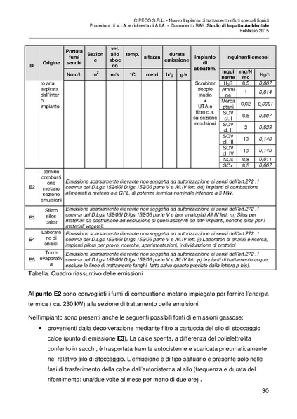 File:2015-03-06 sia-impianto-rifiuti-liquidi-capalle.pdf