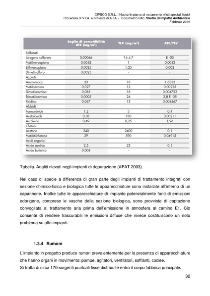 File:2015-03-06 sia-impianto-rifiuti-liquidi-capalle.pdf