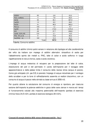 pagina seguente →
