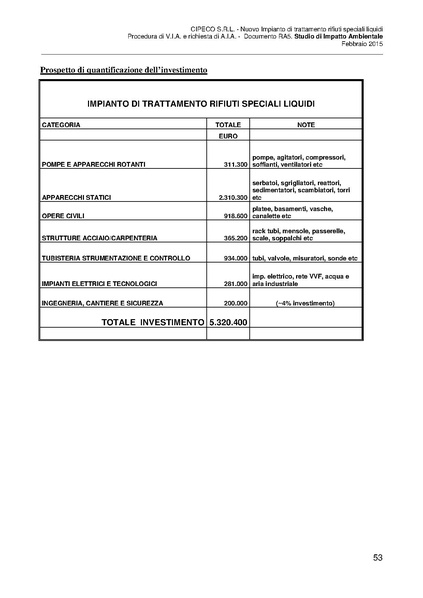 File:2015-03-06 sia-impianto-rifiuti-liquidi-capalle.pdf