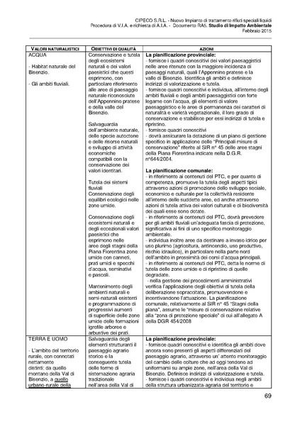 File:2015-03-06 sia-impianto-rifiuti-liquidi-capalle.pdf