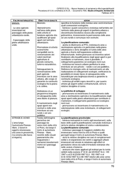 File:2015-03-06 sia-impianto-rifiuti-liquidi-capalle.pdf