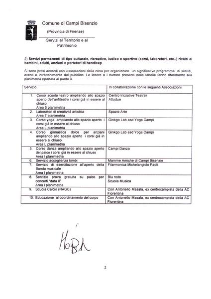 File:2015-03-18 offerta-mondo-bimbo.pdf