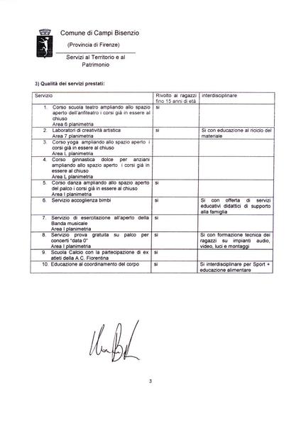 File:2015-03-18 offerta-mondo-bimbo.pdf