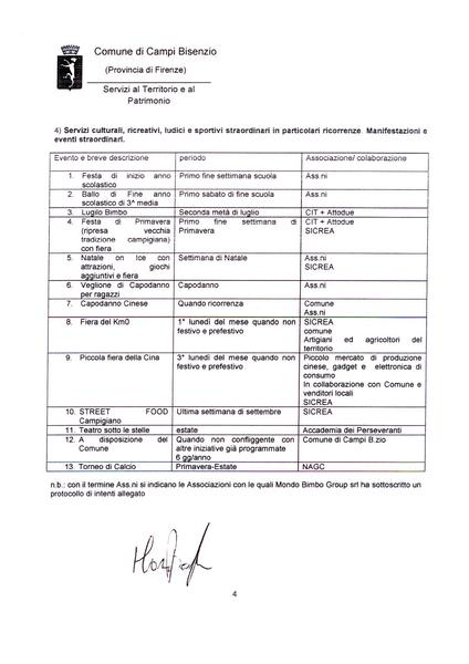 File:2015-03-18 offerta-mondo-bimbo.pdf