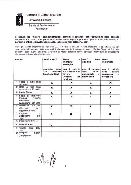 File:2015-03-18 offerta-mondo-bimbo.pdf