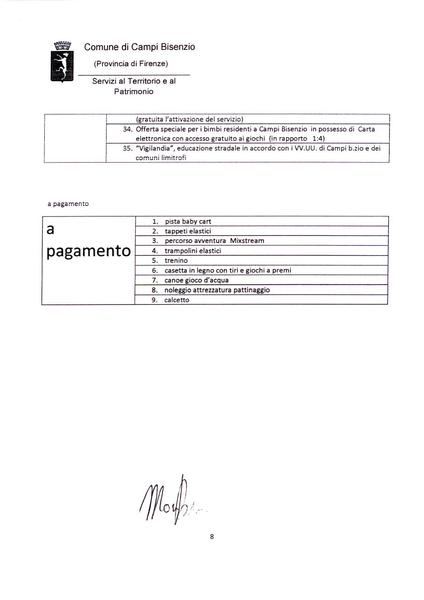 File:2015-03-18 offerta-mondo-bimbo.pdf