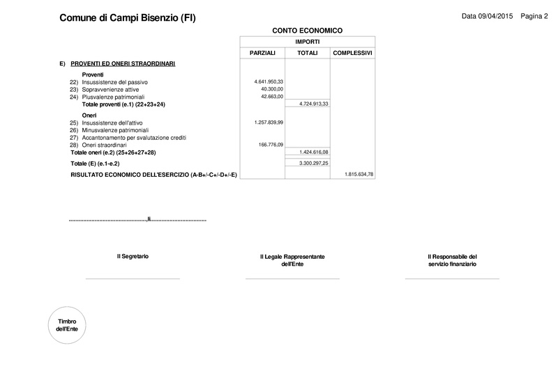 File:2015-04-30 bilancio conciliazione-conti.pdf