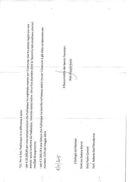 File:2015-04-30 bilancio debiti-crediti-partecipate.pdf