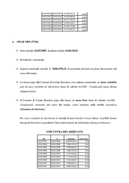 File:2015-04-30 bilancio derivati.pdf