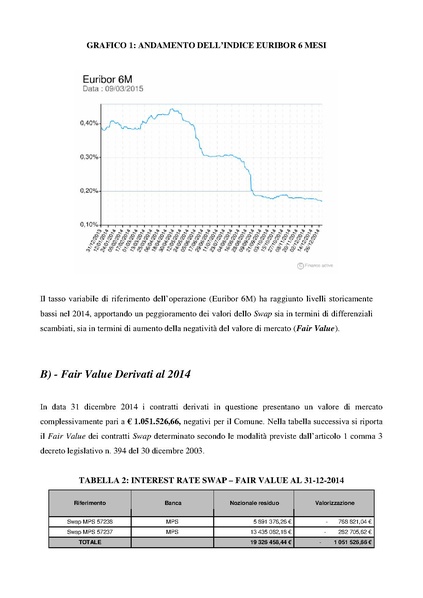 File:2015-04-30 bilancio derivati.pdf