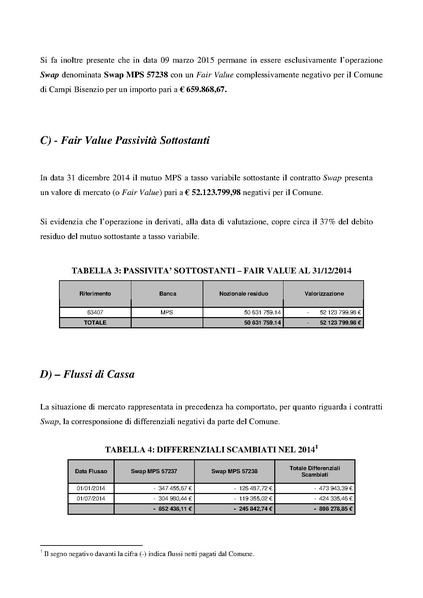 File:2015-04-30 bilancio derivati.pdf